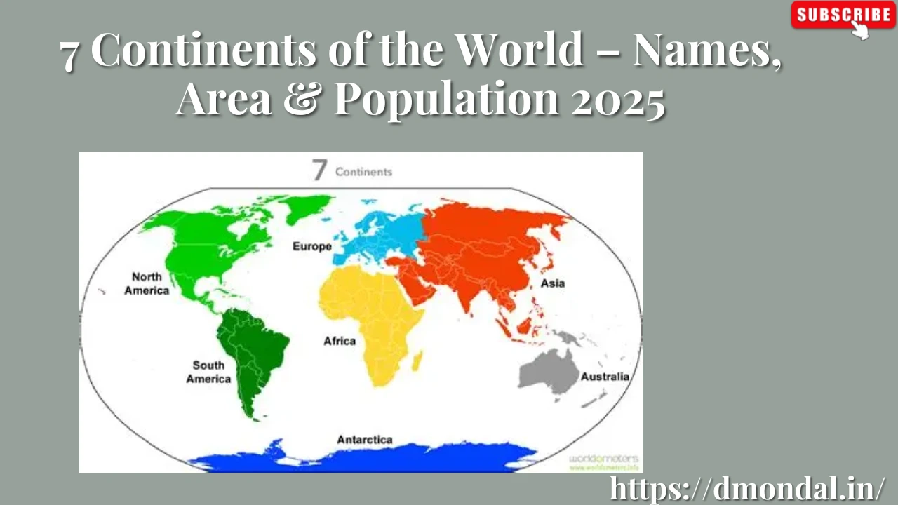 7 Continents of the World – Names, Area & Population 2025