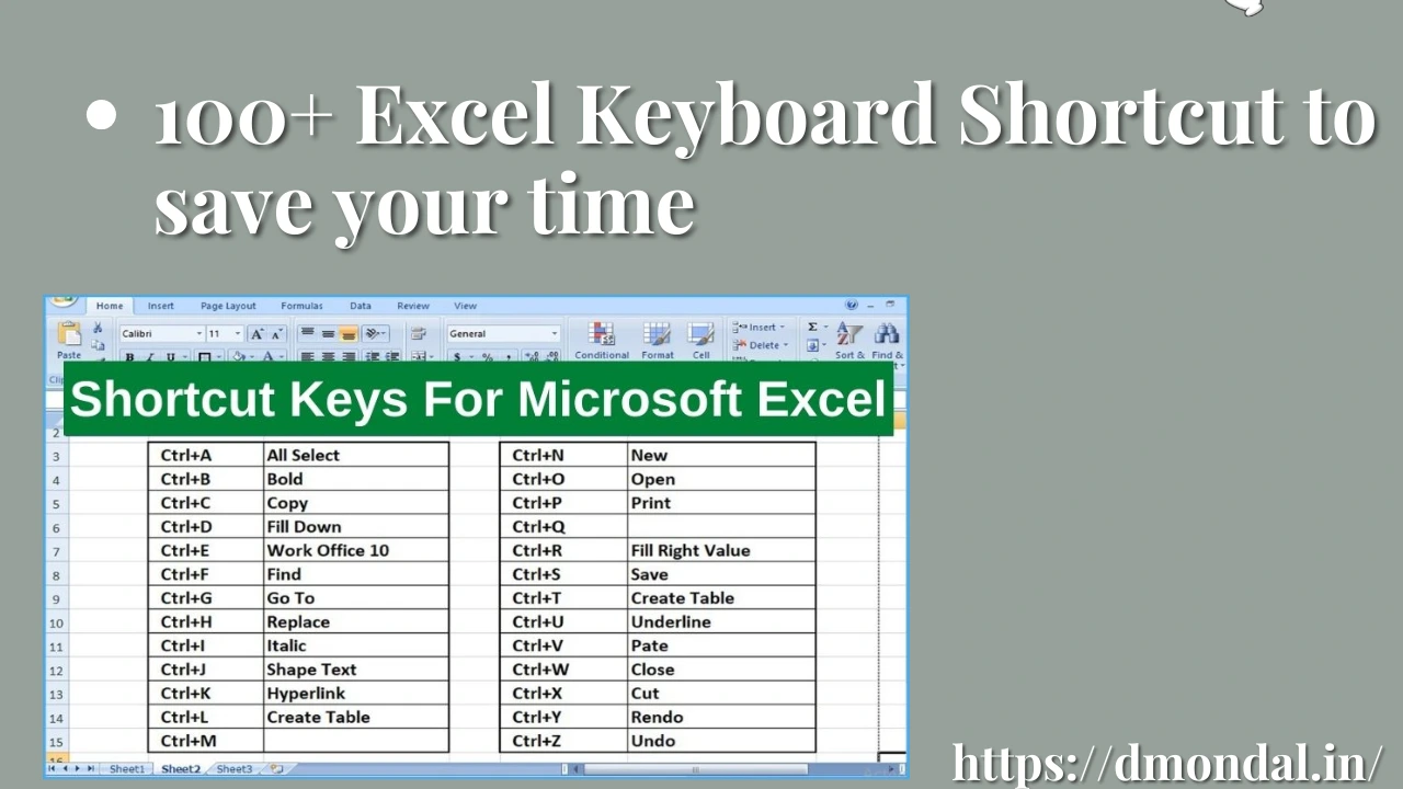 Excel Keyboard Shortcut