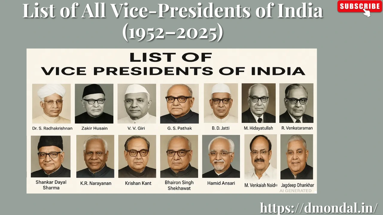 List of All Vice-Presidents of India (1952–2025)