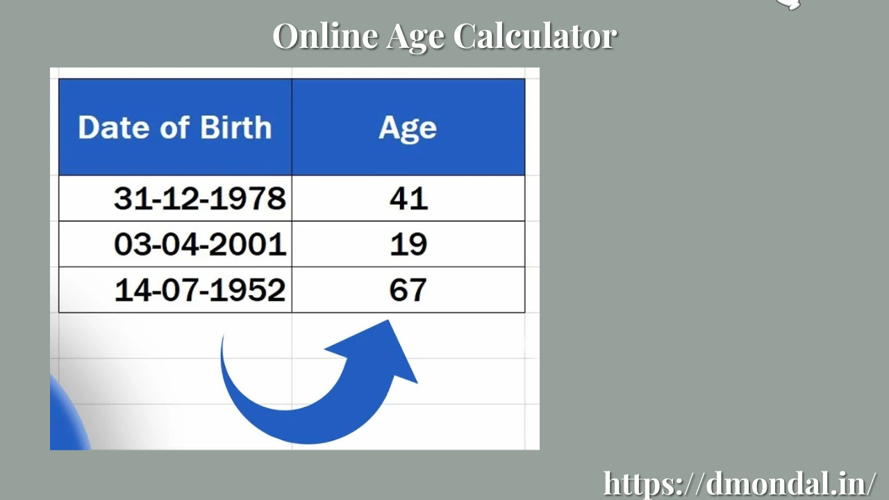 Online Age Calculator
