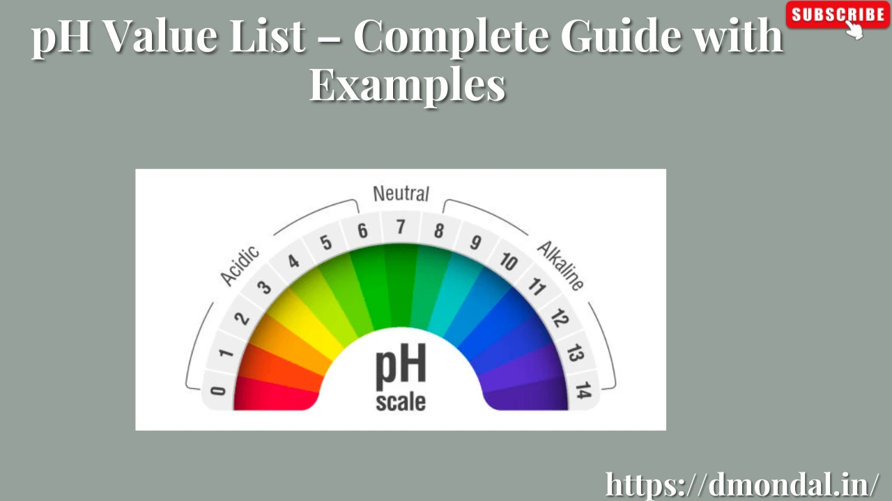 pH Value List – Complete Guide with Examples